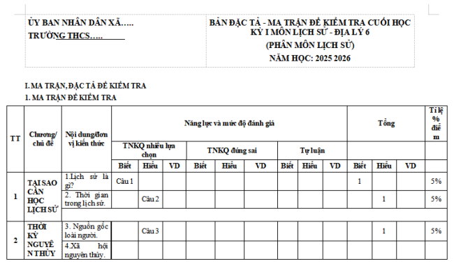 Ma trận đề kiểm tra học kì 1 Lịch sử 6