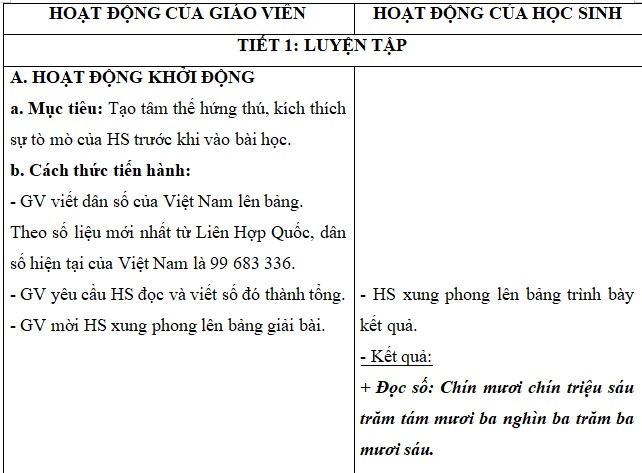 Giáo án PowerPoint Toán 4 Bài 33: Ôn tập các số đến lớp triệu