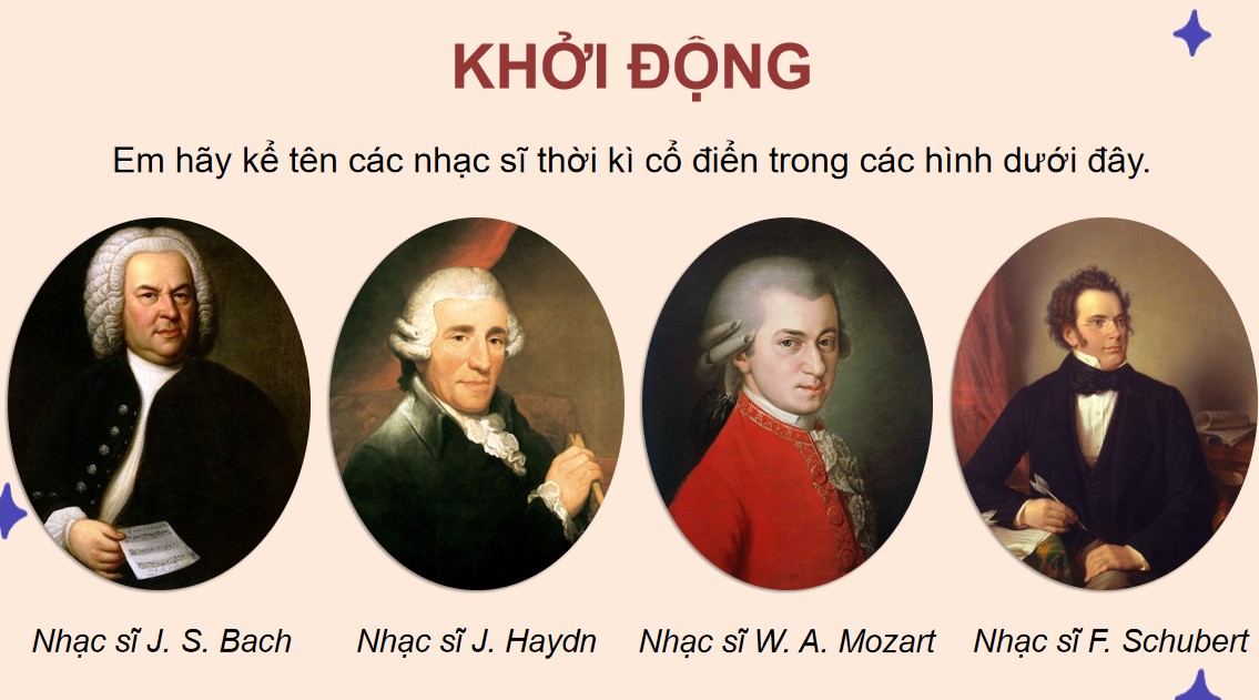Giáo án điện tử Bài 13 Tiết 29 Âm nhạc 9 Kết nối tri thức