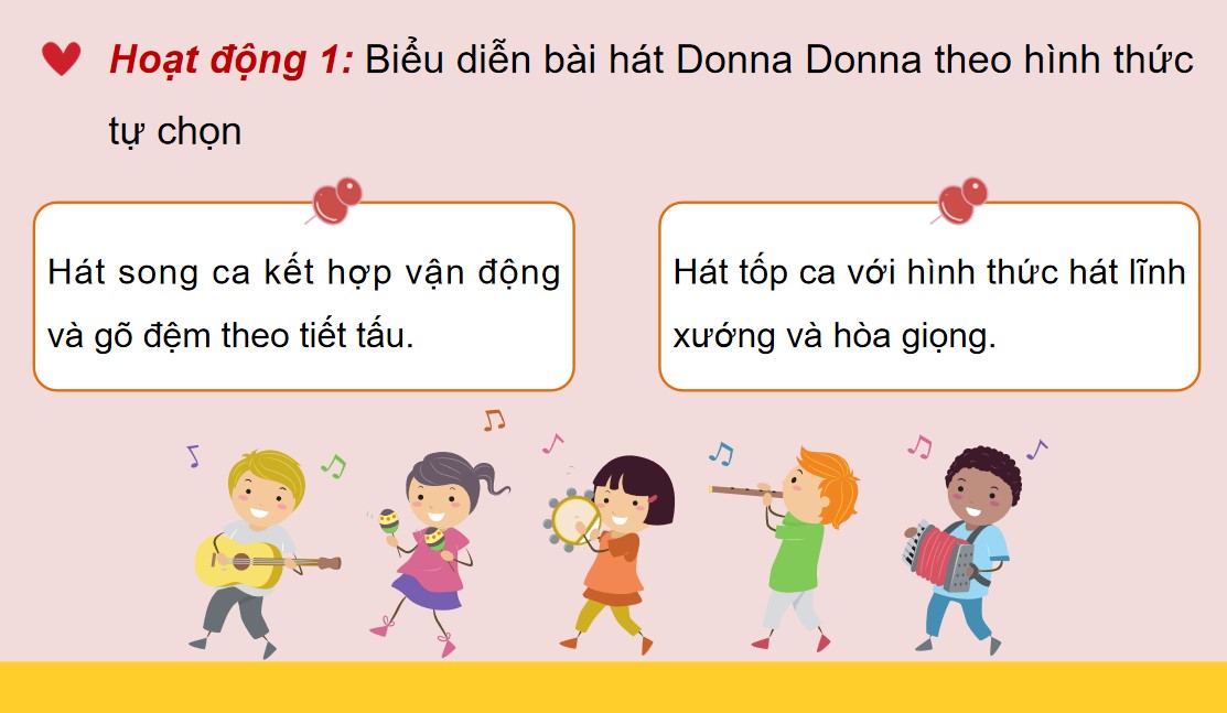 Giáo án điện tử Bài 14 Tiết 31 Âm nhạc 9 Kết nối tri thức