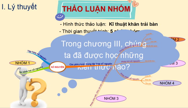 PowerPoint Toán 6 Bài tập cuối chương III