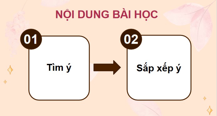 giao an tieng viet 4 cd bai 8 luyen tap viet doan van ve mot cau chuyen em thich 4*505965