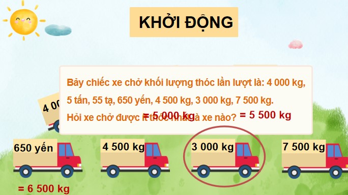 giao an toan 4 kntt bai 36 2*505793