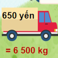 PowerPoint Toán 4 Bài 36: Ôn tập đo lường