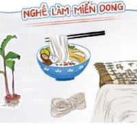 Giáo án Sinh hoạt dưới cờ lớp 4 chủ đề: Trải nghiệm nghề truyền thống tuần 32