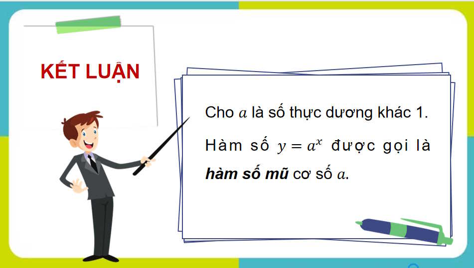 Lũy thừa với số mũ thực