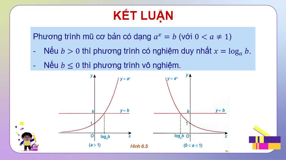 Lũy thừa với số mũ thực