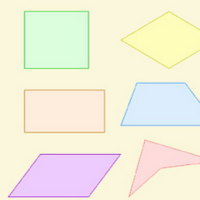 PowerPoint Toán 6 Bài 20: Chu vi và diện tích của một số tứ giác đã học