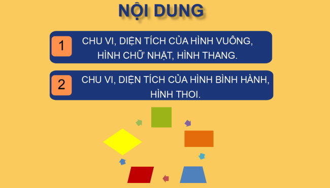 PowerPoint Toán 6 Bài 20: Chu vi và diện tích của một số tứ giác đã học