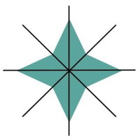 PowerPoint Toán 6 Bài 22: Hình có tâm đối xứng