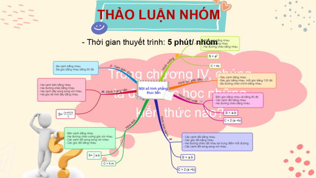 PowerPoint Toán 6 Bài tập cuối chương IV