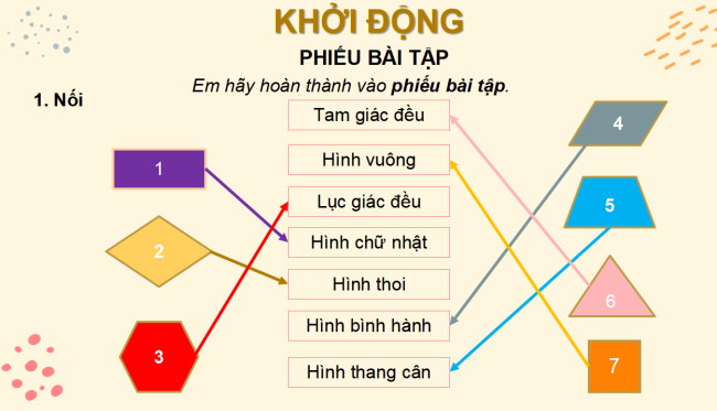 PowerPoint Toán 6 Bài tập cuối chương IV