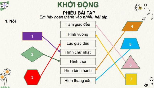 PowerPoint Toán 6 Luyện tập chung trang 95