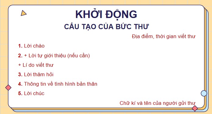 giao an tieng viet 4 bai 9 luyen tap viet thu tham hoi 2*506319