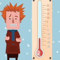 PowerPoint Toán 6 Bài 1: Số nguyên âm và tập hợp các số nguyên