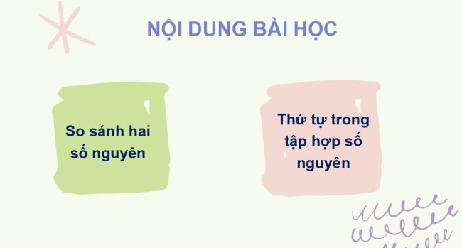 PowerPoint Toán 6 Bài 2: Thứ tự trong tập hợp số nguyên