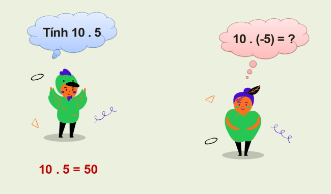 PowerPoint Toán 6 Bài 4: Phép nhân và phép chia hết hai số nguyên