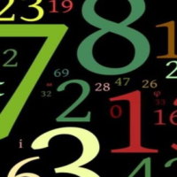 PowerPoint Toán 6 Bài 4: Phép nhân và phép chia hết hai số nguyên