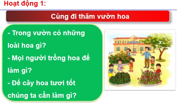powerpoint hoat dong trai nghiem 1 canh dieu hk2 5*507091