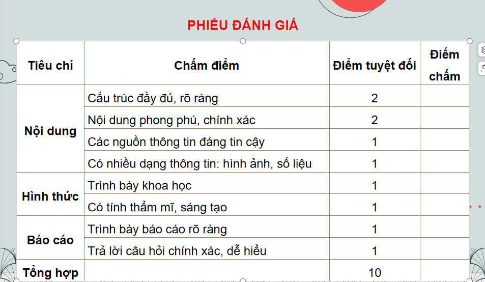 PowerPoint Địa lí 11 Bài 25: Thực hành viết báo cáo về hoạt động kinh tế đối ngoại của Nhật Bản