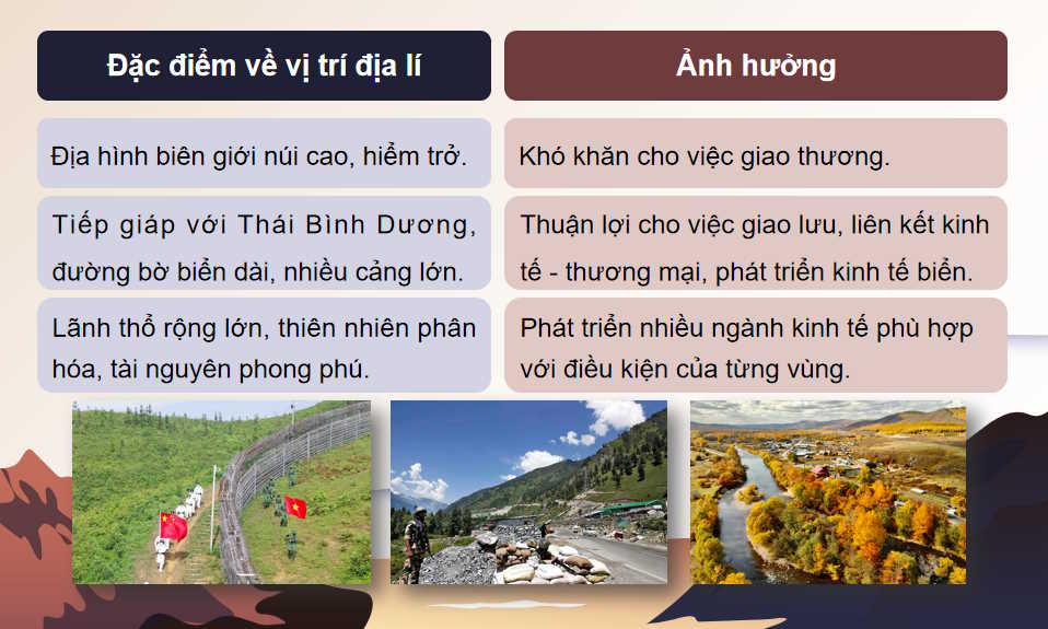 PowerPoint Địa lí 11 Bài 26: Vị trí địa lí điều kiện tự nhiên dân cư và xã hội Trung Quốc