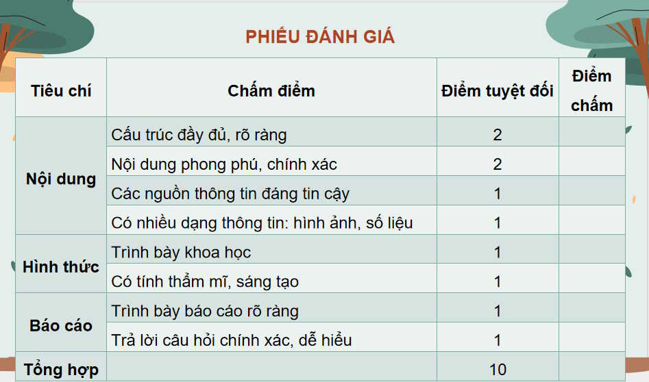 PowerPoint Địa lí 11 Bài 28: Thực hành viết báo cáo về sự thay đổi của kinh tế vùng duyên hải Trung Quốc