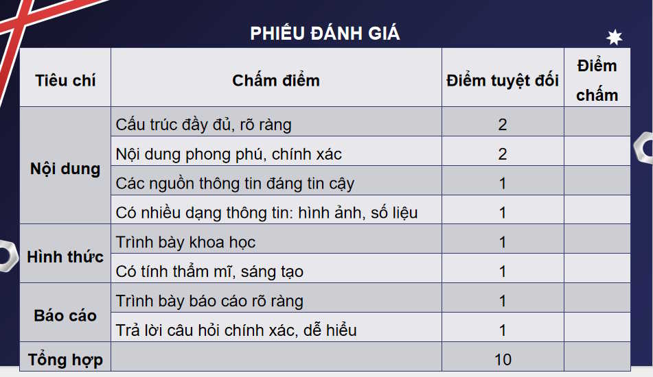 PowerPoint Địa lí 11 Bài 29: Thực hành tìm hiểu về kinh tế của Ô-xtrây-li-a