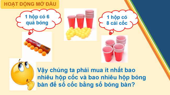 PowerPoint Toán 6 Bài 13: Bội chung và bội chung nhỏ nhất