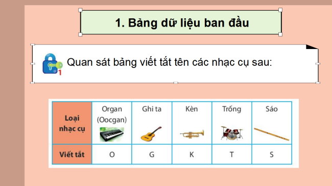 PowerPoint Toán 6 Bài 2: Biểu diễn dữ liệu trên bảng