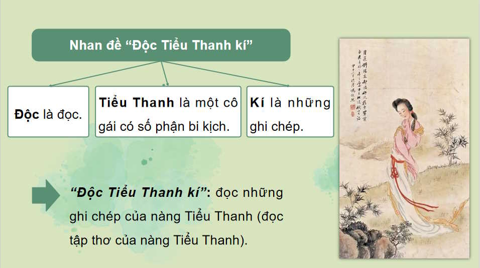 Ngữ văn 11 Bài 6: Độc Tiểu Thanh kí