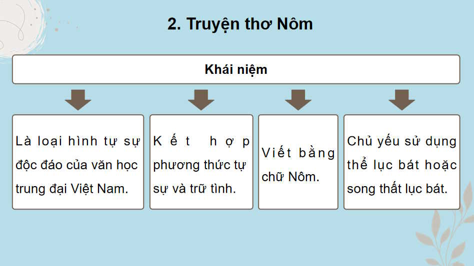  Ngữ văn 11 Bài 6: Tác gia Nguyễn Du