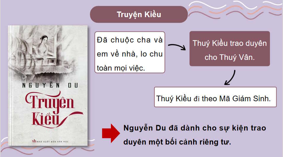  Ngữ văn 11 Bài 6: Trao duyên