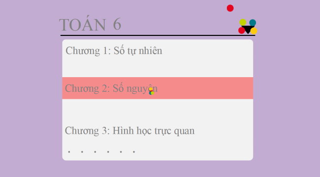 PowerPoint Toán 6 Bài 1: Số nguyên âm