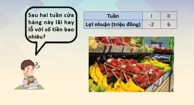 PowerPoint Toán 6 Bài 3: Phép cộng các số nguyên