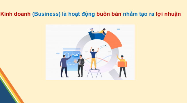 PowerPoint Toán 6 Chủ đề 1: Đầu tư kinh doanh