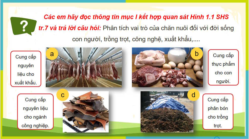  Bài 1: Vai trò và triển vọng của chăn nuôi