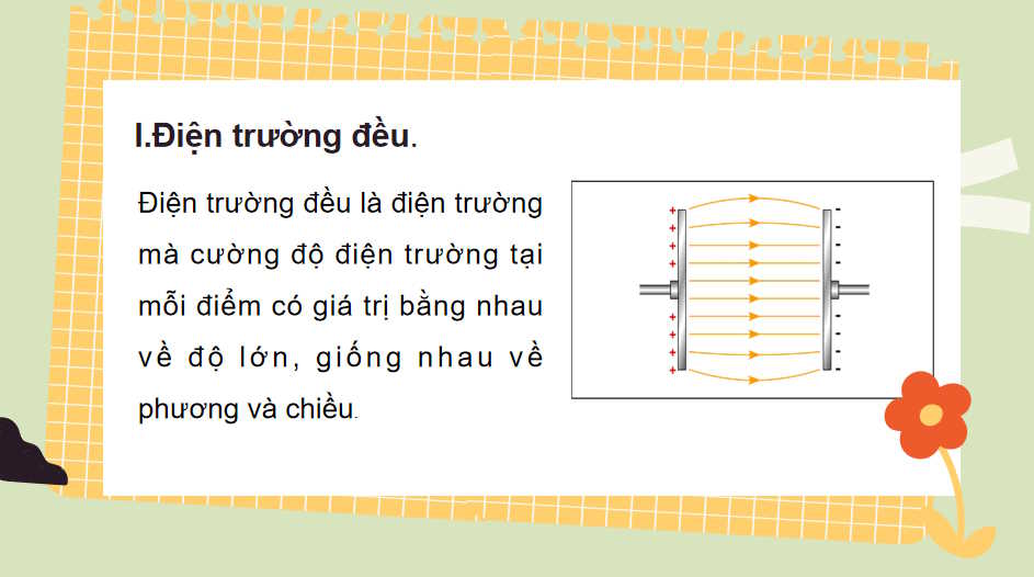 Vật lí 11 Bài 18: Điện trường đều