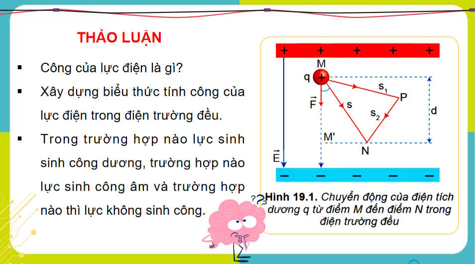 Vật lí 11 Bài 19: Thế năng điện