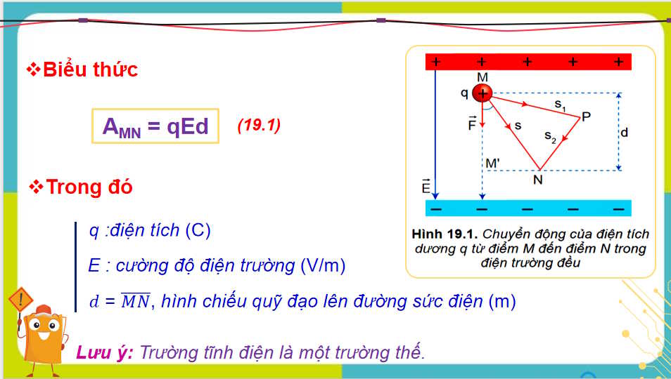 Vật lí 11 Bài 19: Thế năng điện