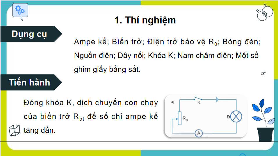 Vật lí 11 Bài 22: Cường độ dòng điện