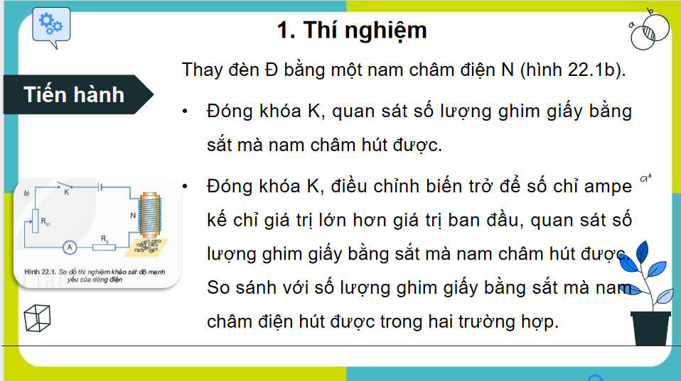 Vật lí 11 Bài 22: Cường độ dòng điện