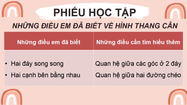 PowerPoint Toán 6 Bài 4: Hình thang cân