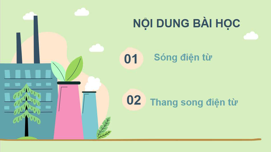 Giáo án Vật lí 11 Bài 11: Sóng điện từ