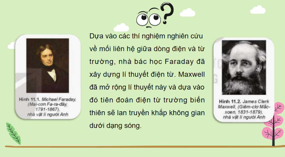 Giáo án Vật lí 11 Bài 11: Sóng điện từ