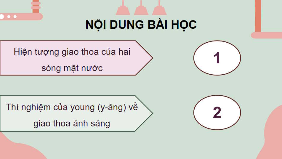 Giáo án Vật lí 11 Bài 12: Giao thoa sóng