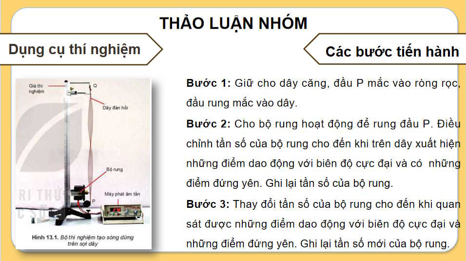 Giáo án Vật lí 11 Bài 13: Sóng dừng