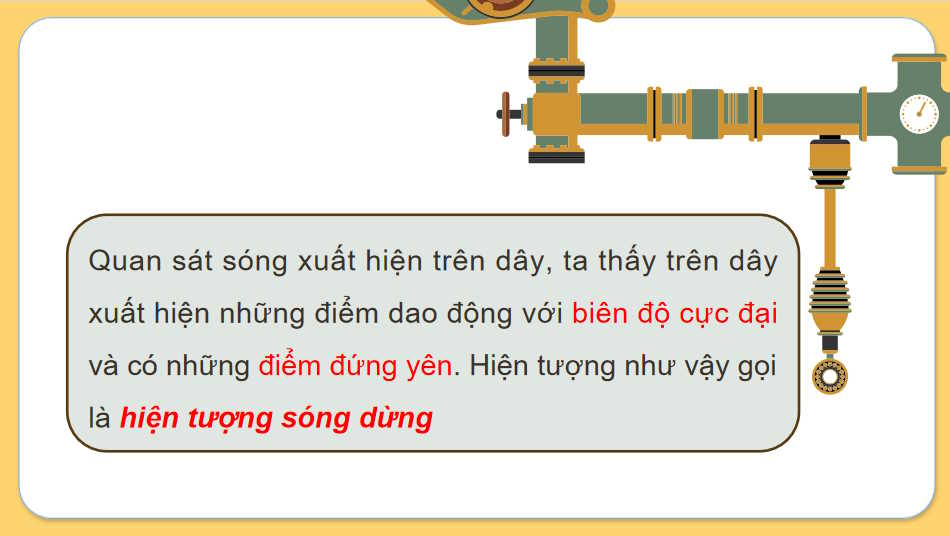 Giáo án Vật lí 11 Bài 13: Sóng dừng