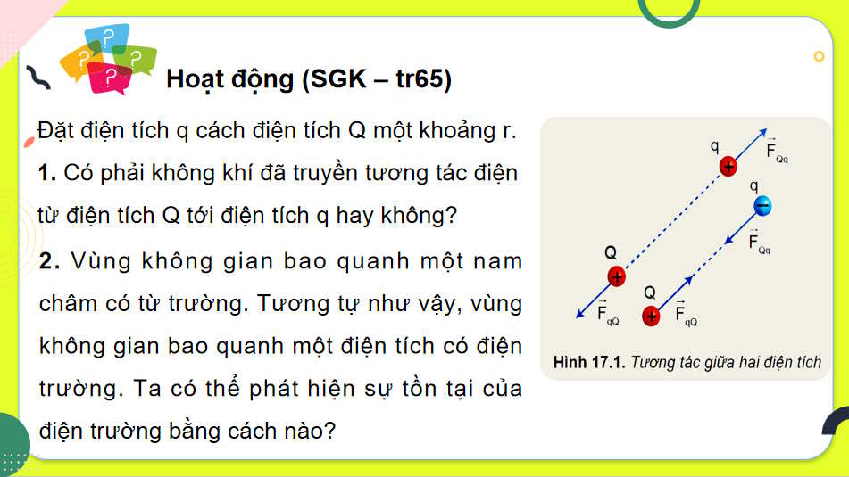 Giáo án Vật lí 11 Bài 17: Khái niệm điện trường