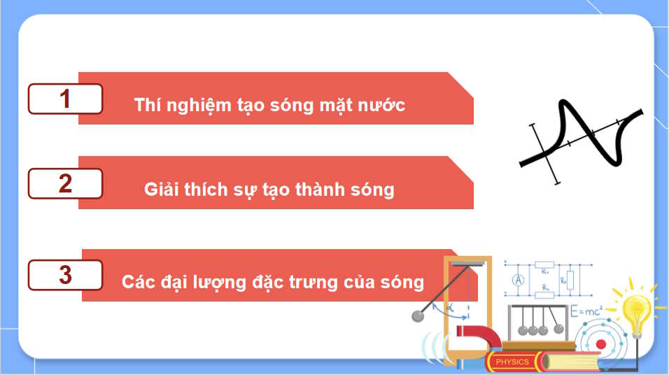 Giáo án Vật lí 11 Bài 8: Mô tả sóng