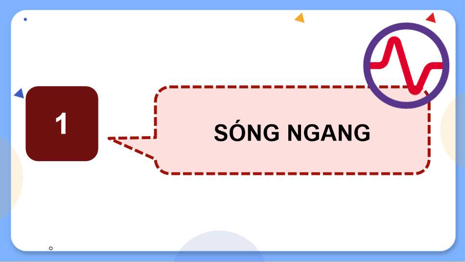 Giáo án Vật lí 11 Bài 9: Sóng ngang, Sóng dọc, Sự truyền năng lượng của sóng cơ